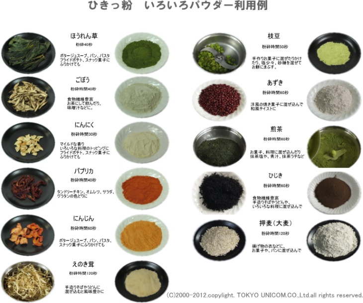 ひきっ粉